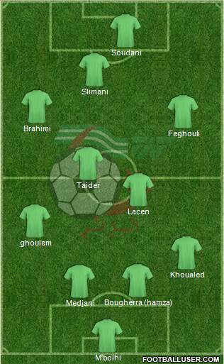 Algeria Formation 2013