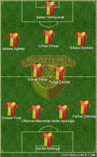 Göztepe A.S. Formation 2013