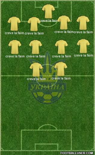 Ukraine Formation 2013