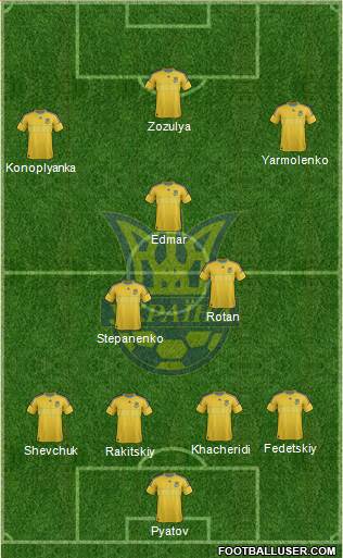 Ukraine Formation 2013