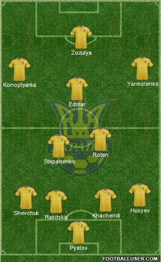 Ukraine Formation 2013