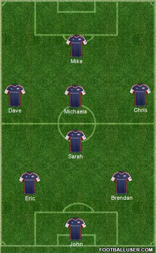 New England Revolution Formation 2013