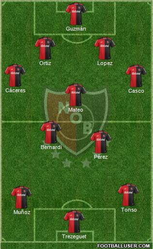 Newell's Old Boys Formation 2013