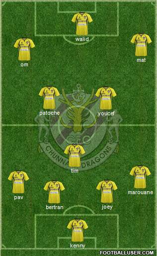 Chunnam Dragons Formation 2013