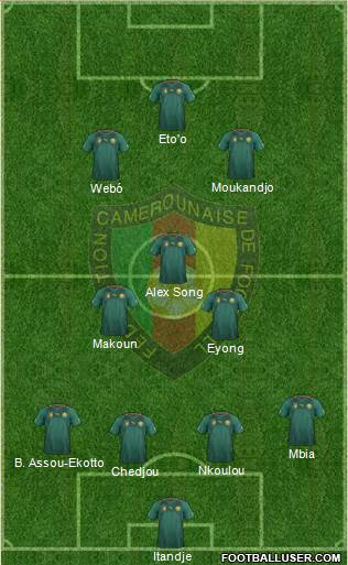 Cameroon Formation 2013