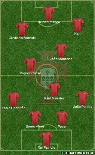 Portugal Formation 2013