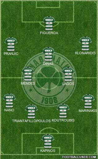 Panathinaikos AO Formation 2013