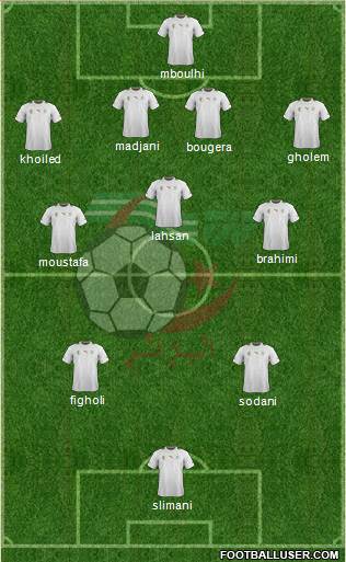 Algeria Formation 2013