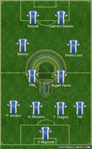 Hércules C.F., S.A.D. Formation 2013