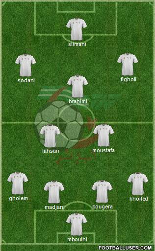 Algeria Formation 2013