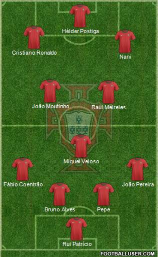 Portugal Formation 2013