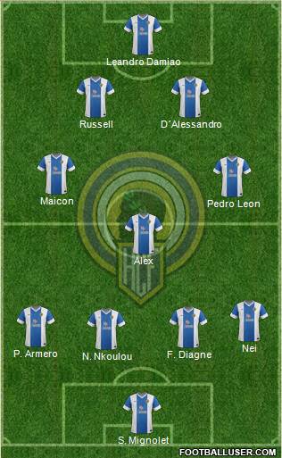 Hércules C.F., S.A.D. Formation 2013