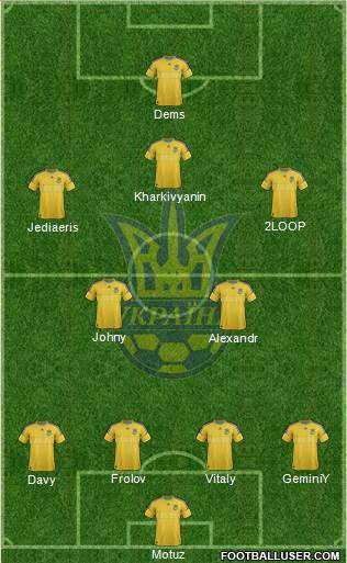 Ukraine Formation 2013