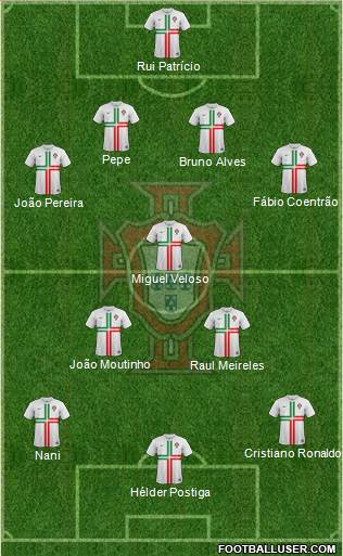 Portugal Formation 2013