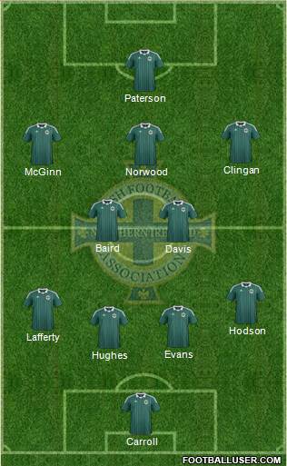 Northern Ireland Formation 2013