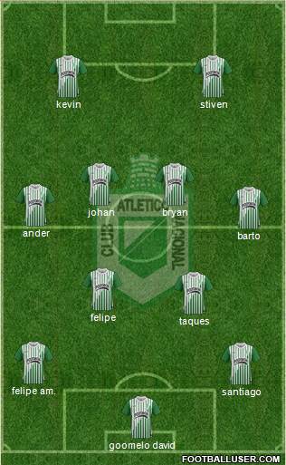 CDC Atlético Nacional Formation 2013