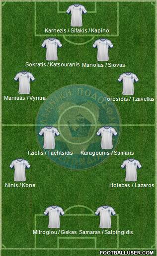 Greece Formation 2013