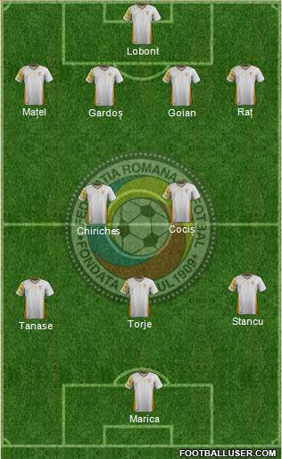 Romania Formation 2013