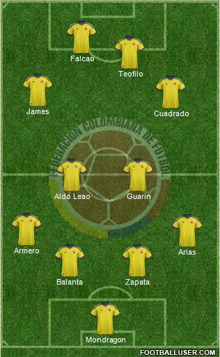 Colombia Formation 2013