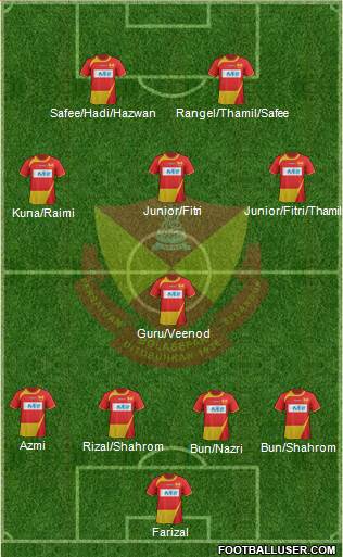 Selangor Formation 2013