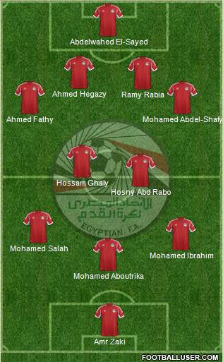 Egypt Formation 2013