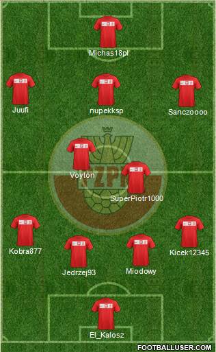 Poland Formation 2013