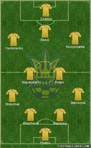 Ukraine Formation 2013