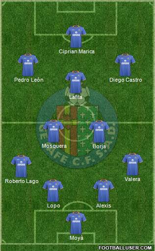 Getafe C.F., S.A.D. Formation 2013