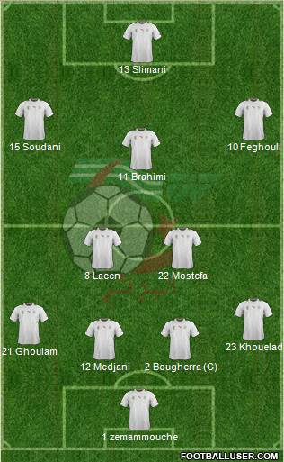 Algeria Formation 2013