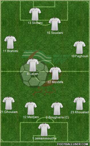 Algeria Formation 2013