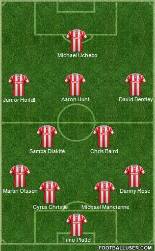 Stoke City Formation 2013