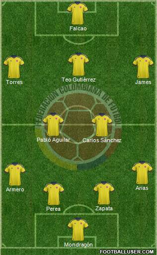 Colombia Formation 2013