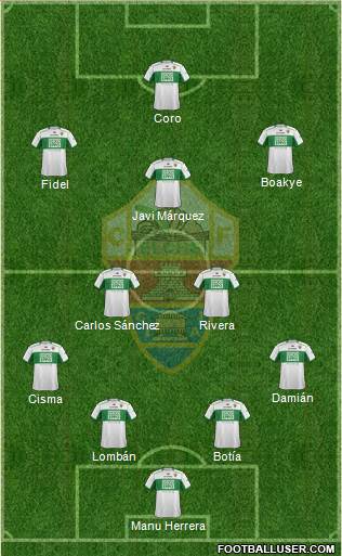 Elche C.F., S.A.D. Formation 2013