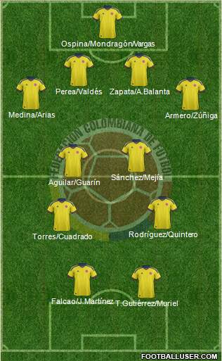 Colombia Formation 2013