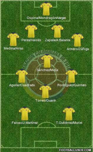 Colombia Formation 2013