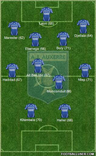 A.J. Auxerre Formation 2013