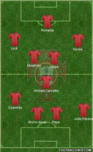 Portugal Formation 2013