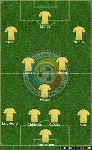 Romania Formation 2013