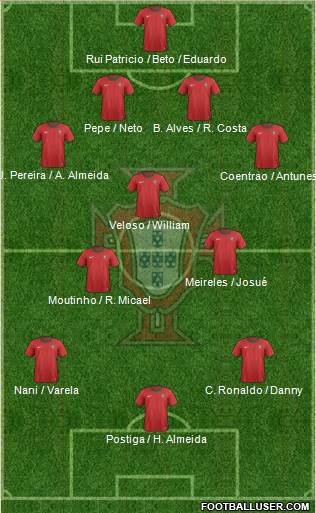 Portugal Formation 2013