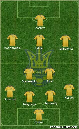 Ukraine Formation 2013