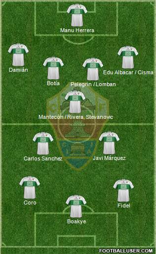 Elche C.F., S.A.D. Formation 2013