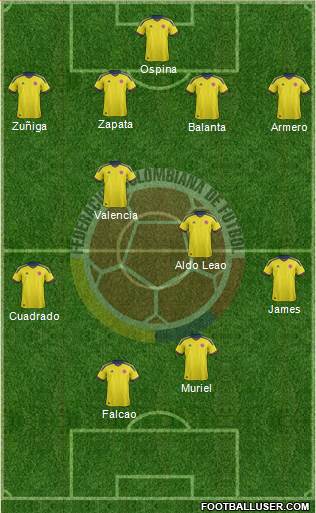 Colombia Formation 2013