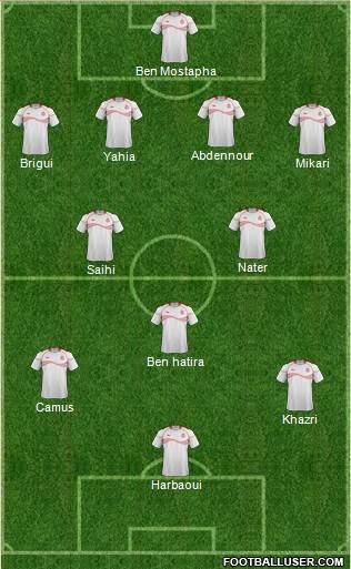 Tunisia Formation 2013