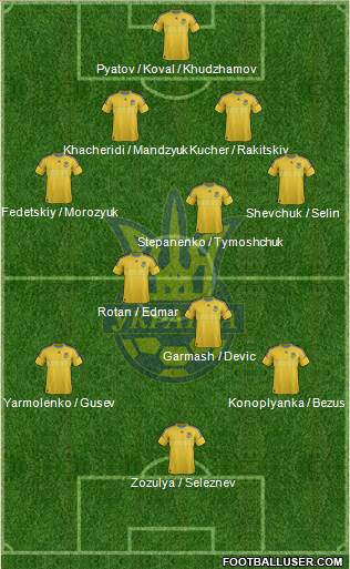 Ukraine Formation 2013