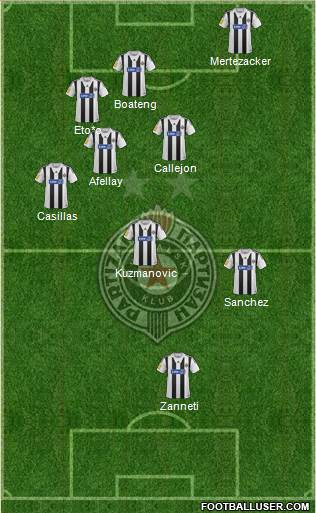 FK Partizan Beograd Formation 2013