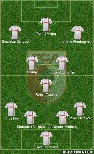 FC Augsburg Formation 2013