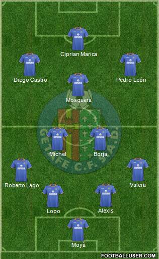 Getafe C.F., S.A.D. Formation 2013