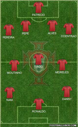 Portugal Formation 2013