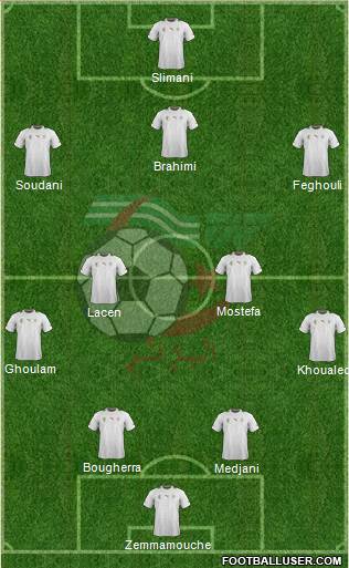 Algeria Formation 2013