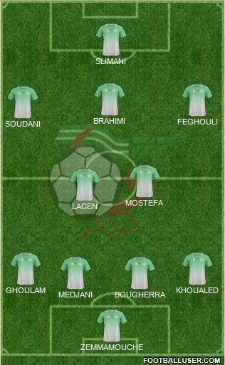 Algeria Formation 2013